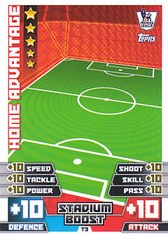 Stadium Boost 2014/15 Topps Match Attax Tactic card #T3